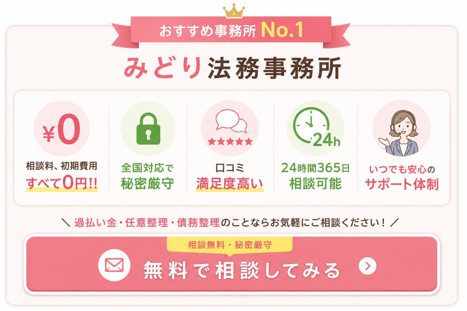 みどり法務事務所