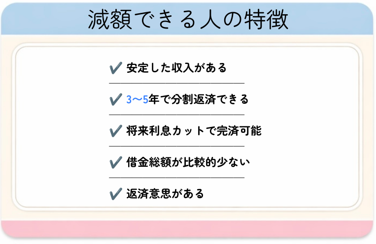 任意整理で減額できる人・できない人