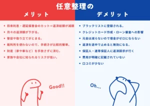 任意整理のメリット・デメリット